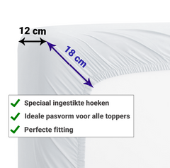 Molton Topmatras