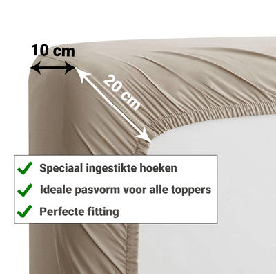 Topmatras Hoeslaken Jersey Wit